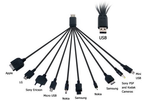 Multi-Charger Multi-Charger